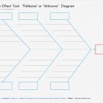 Fishbone Diagramm Vorlage Cool 5 Fishbone Diagram Template Word