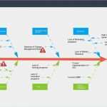Fishbone Diagramm Vorlage Einzigartig Free and Printable ishikawa Diagram