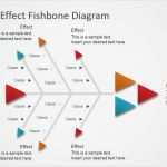 Fishbone Diagramm Vorlage Elegant Flat Fishbone Diagram for Powerpoint Slidemodel