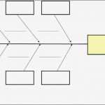 Fishbone Diagramm Vorlage Süß 6 Fishbone Diagram Sample Sampletemplatess