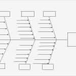 Fishbone Diagramm Vorlage Wunderbar 13 Sample Fishbone Diagram Templates