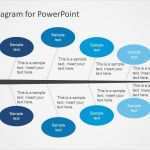 Fishbone Diagramm Vorlage Wunderbar Fishbone Diagram for Powerpoint Slidemodel