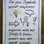 Flipchart Vorlagen Best Of Flipchart Seminare Und Workshops Termine Und