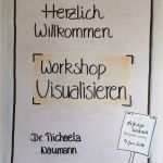 Flipchart Vorlagen Erstaunlich Präsenzworkshop Flipchart Gestalten – Ideenbeet Coaching