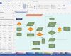 Flussdiagramm Excel Vorlage Angenehm Charmant Swimlane Flussdiagramm Vorlage Excel Bilder