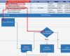 Flussdiagramm Excel Vorlage Angenehm Erfreut Swimlane Flussdiagramm Vorlage Excel Galerie