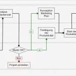 Flussdiagramm Excel Vorlage Best Of Gemütlich Excel 2010 Flussdiagramm Vorlage Bilder