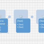 Flussdiagramm Excel Vorlage Erstaunlich How to Make A Flowchart In Excel