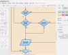Flussdiagramm Excel Vorlage Hübsch Großartig Excel 2010 Flussdiagramm Vorlage Galerie