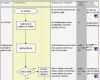 Flussdiagramm Excel Vorlage Schön Igrafx Flowcharter Training