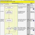 Flussdiagramm Excel Vorlage Schön Igrafx Flowcharter Training