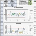 Flussdiagramm Excel Vorlage Wunderbar Fein Prozessablaufplanvorlagen Ideen