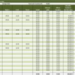 Flussdiagramm Excel Vorlage Wunderbar [mitarbeiter Flussdiagramm Vorlage] 74 Images