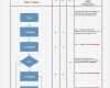 Flussdiagramm Excel Vorlage Wunderbar Prozessbeschreibung Mit Flussdiagramm Vorlage