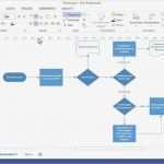 Flussdiagramm Excel Vorlage Wunderbar tolle Prozessflussdiagramm Vorlage Wort Fotos Bilder Für