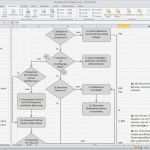 Flussdiagramm Excel Vorlage Wunderbar Workshop Flussdiagramme Mit Microsoft Excel