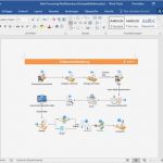 Flussdiagramm Word Vorlage Download Genial Kostenlose Arbeitsablaufs Diagrammvorlagen Für Word