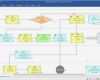 Flussdiagramm Word Vorlage Download Genial Mindmanager 2017 Für Windows – Das Projekt Vor Augen