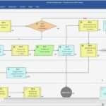 Flussdiagramm Word Vorlage Download Genial Mindmanager 2017 Für Windows – Das Projekt Vor Augen