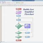 Flussdiagramm Word Vorlage Download Großartig Download Flussdiagramme