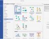 Flussdiagramm Word Vorlage Download Hübsch Erstellen Des Flussdiagramms