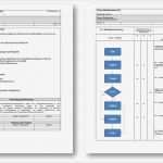 Flussdiagramm Word Vorlage Download Wunderbar Prozessbeschreibung Vorlage Word &amp; Powerpoint Kostenlos