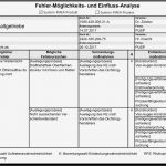 Fmea Analyse Vorlage Beste Gemütlich Fmea Vorlage Ideen Entry Level Resume Vorlagen