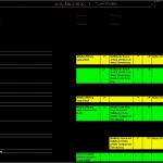 Fmea Analyse Vorlage Cool Ausgezeichnet Prozess Fmea Vorlage Ideen