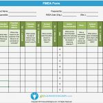 Fmea Analyse Vorlage Erstaunlich Failure Modes &amp; Effects Analysis Fmea Template &amp; Example