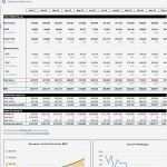 Fmea Analyse Vorlage Erstaunlich top Result Fmea Spreadsheet Template Unique Fein Qfd