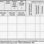 Fmea Analyse Vorlage Luxus Qualitätsmanagementhandbuch