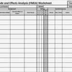 Fmea Analyse Vorlage Neu Ziemlich Fmea Vorlage Frei Bilder Dokumentationsvorlage