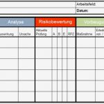 Fmea Analyse Vorlage Süß Fmea Muster Vorlage Know now Vorlagen