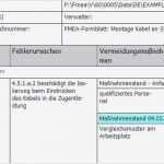 Fmea Vorlage Elegant Fein Fmea Vorlage Ideen Vorlagen Ideen fortsetzen