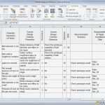 Fmea Vorlage Erstaunlich Ziemlich Fmea Vorlage Frei Bilder Dokumentationsvorlage
