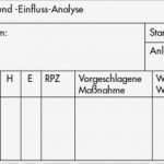 Fmea Vorlage Gut Fmea Einführung Failure Mode and Effect Analysis