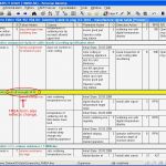 Fmea Vorlage Luxus Großzügig Aiag Fmea Vorlage Zeitgenössisch Beispiel