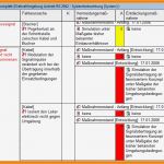 Formblatt 221 Excel Vorlage Bewundernswert 9 Fmea formblatt