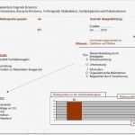 Formblatt 221 Excel Vorlage Wunderbar Ausgezeichnet Risikoanalyse Vorlage Ideen Beispiel