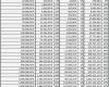 Formlose Gewinnermittlung Kleinunternehmer Vorlage Hübsch Berechnung Einkommensteuer solidaritätszuschlag Mit Excel