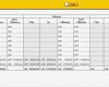 Formlose Gewinnermittlung Vorlage Excel Süß Nett Excel Umsatzbericht Vorlage Fotos Beispiel