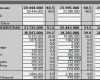 Formlose Gewinnermittlung Vorlage Excel Wunderbar Großartig Gewinn Und Verlust Vorlage Für Selbstständig