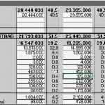 Formlose Gewinnermittlung Vorlage Excel Wunderbar Großartig Gewinn Und Verlust Vorlage Für Selbstständig