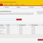 Führerscheinkontrolle Im Unternehmen Vorlage Bewundernswert Dhl Versand Vorbereiten [access Im Unternehmen]