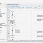 Führerscheinkontrolle Im Unternehmen Vorlage Einzigartig Qm software Prozess Und Qualitätsmanagement Qms Ims