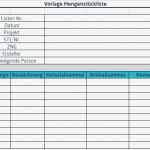 Führerscheinkontrolle Im Unternehmen Vorlage Wunderbar Stückliste Aufbau Arten Und Verwendung Im Unternehmen