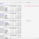 Fußballturnier Spielplan Vorlage Fabelhaft Excel Spielplan Zur Wm 2014 Download