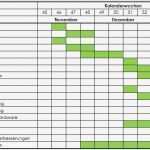 Gantt Chart Excel Vorlage Angenehm Ziemlich Projektplan Ideen Bilder Für Das Lebenslauf