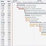 Gantt Chart Excel Vorlage Best Of 10 Template for Gantt Chart In Excel Exceltemplates