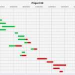 Gantt Chart Excel Vorlage Best Of Projektplan Excel Vorlage Gantt Inspirierend Gantt Chart